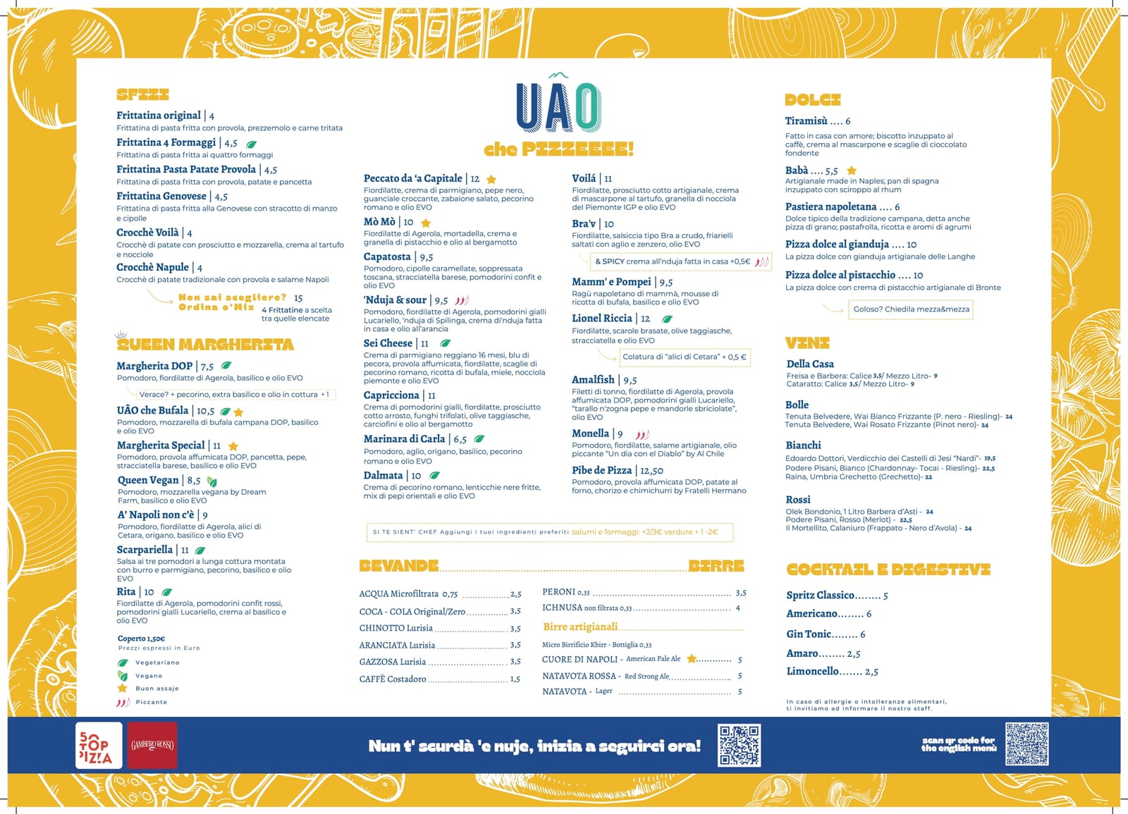 UÁO Pizza